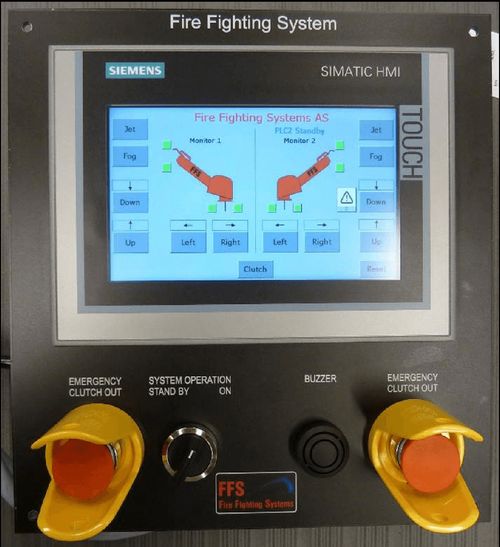 Control Systems